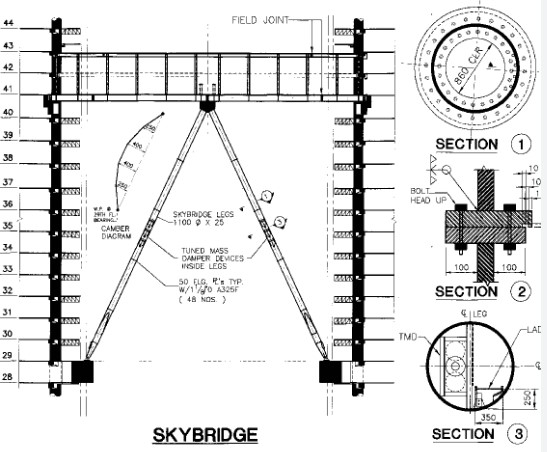 Skybridge between towers